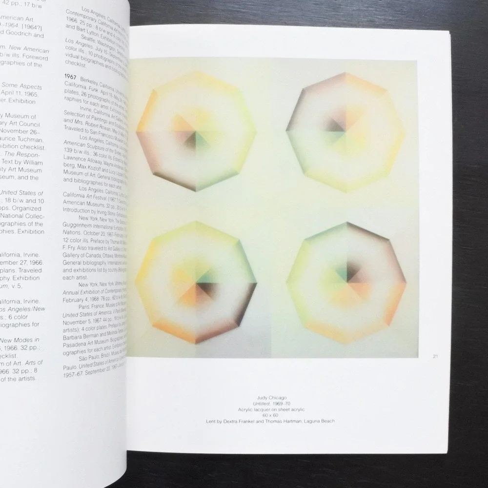 Vintage 1981 Southern California Artists: 1940 to 1980 Exhibition Catalogue